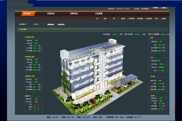 智能樓宇控制系統的工程難點分析！