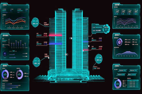 樓宇控制系統遠程信息交互技術的應用！