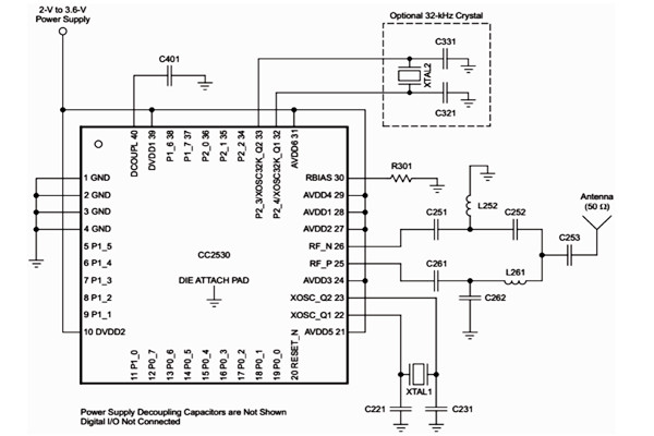 智能網關模塊在樓宇自控系統種有何意義？