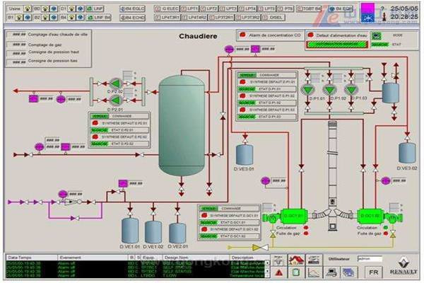 樓宇智能化的電源線、信號(hào)線安裝規(guī)劃