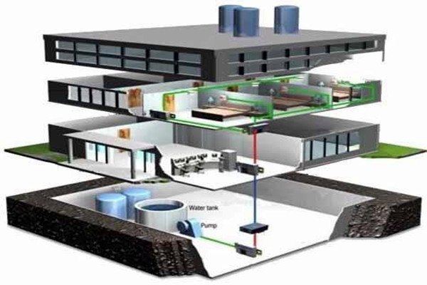如何確保醫(yī)院樓宇自控安防工作的完善? 如何確保醫(yī)院樓宇自控安防工作的完善?