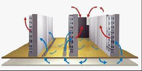 周銀校機(jī)房新風(fēng)系統(tǒng)設(shè)計(jì)方案新鮮出爐! 周銀校機(jī)房新風(fēng)系統(tǒng)設(shè)計(jì)方案新鮮出爐!