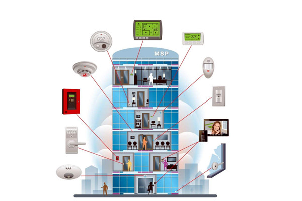 當前樓宇自動化系統(tǒng)工程設(shè)計中的不足之處! 當前樓宇自動化系統(tǒng)工程設(shè)計中的不足之處!
