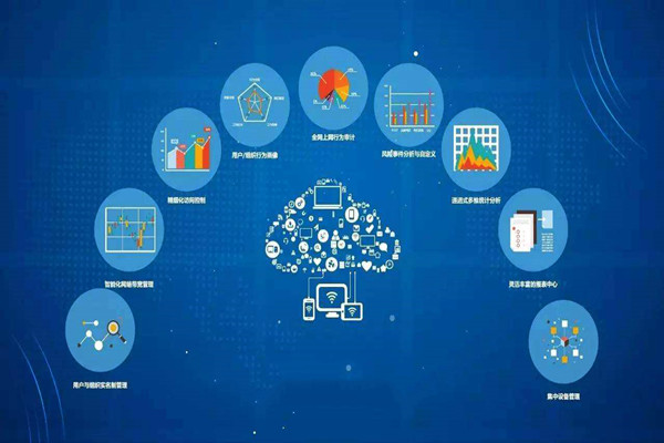 樓宇自動化過程中的網絡部署劃分！