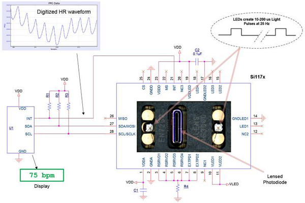 智能樓宇控制系統(tǒng)的幾種集成方式! 智能樓宇控制系統(tǒng)的幾種集成方式!