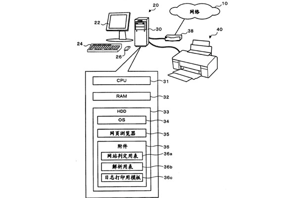 樓宇控制系統遠程處理機的智能化研究！