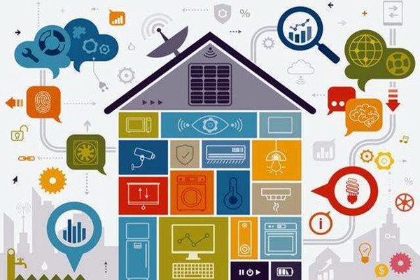 你真的吃透了樓宇自動化嗎？