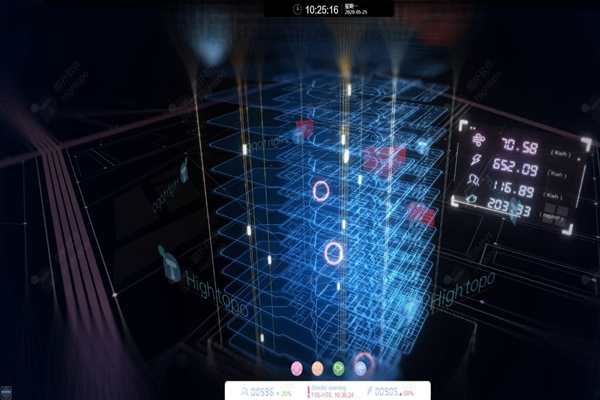 樓宇自動化系統中央監控站的檢測！(圖1)