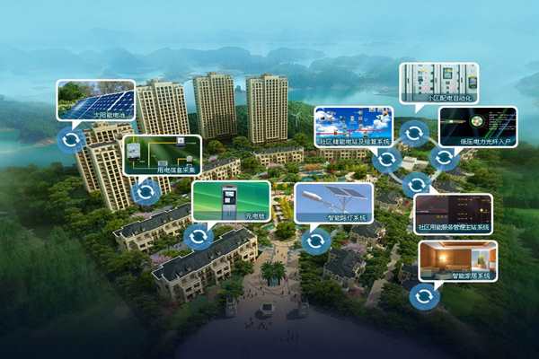 樓宇自控系統(tǒng)初始密鑰的分配！(圖1)