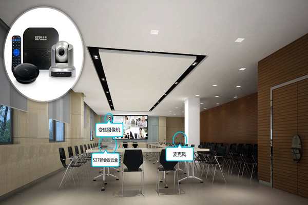 樓宇自動化系統有三個安防子系統！(圖1)