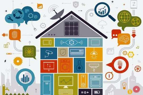 什么是樓宇智能化工程技術？(圖1)