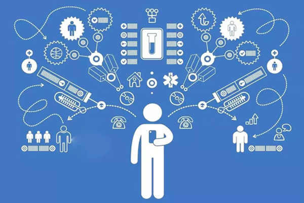 樓宇自動化系統(tǒng)公用網與專用網技術！(圖1)