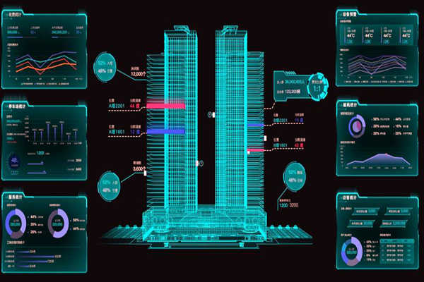 樓宇控制系統遠程信息交互技術的應用！(圖1)