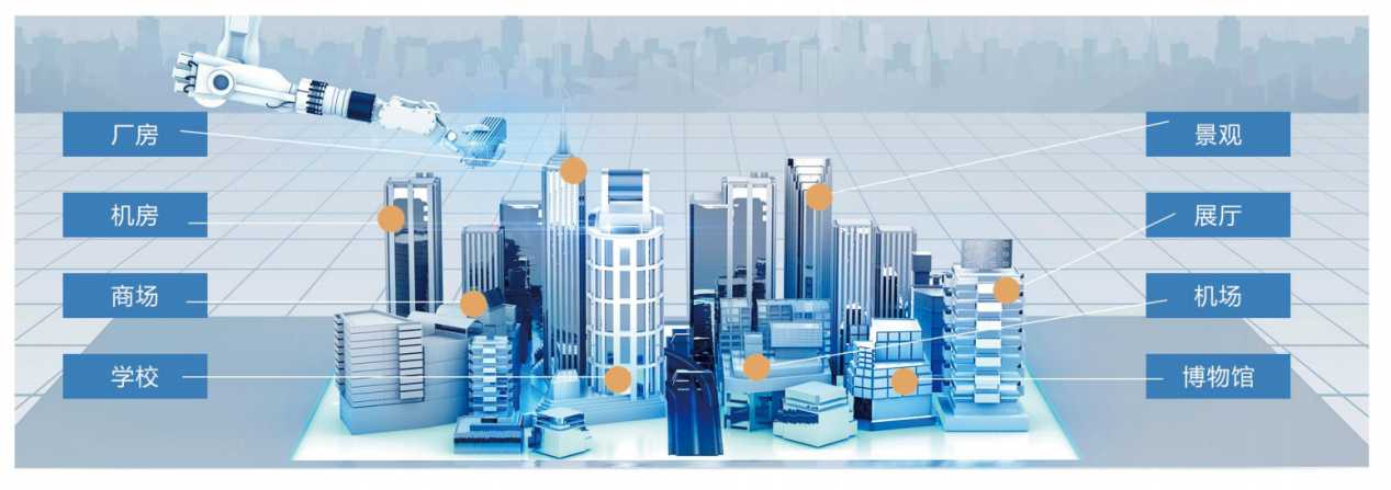 智能照明系統(圖3) 智能照明系統(圖3)